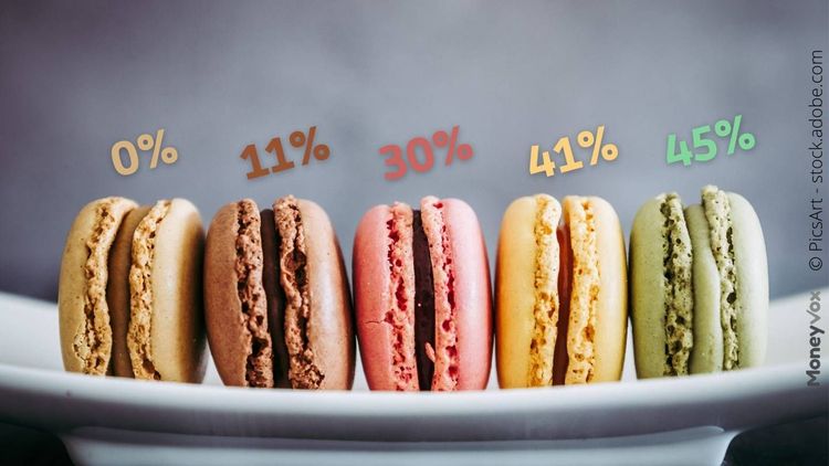 « Le barème de l'impôt sur le revenu sert de punching-ball électoral »