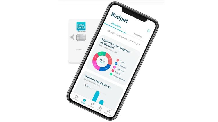 Hello bank ! : les 3 solutions de la banque en ligne en cas de paiement bloqué