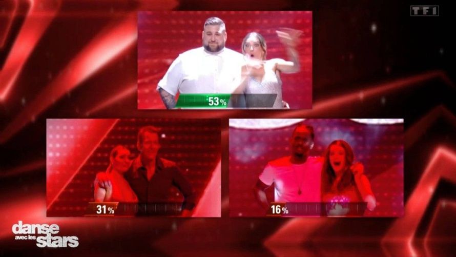 "Danse avec les stars" : CHOC, deux couples éliminés aux portes de la demi-finale !